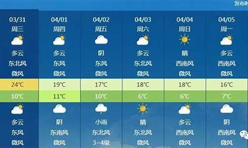 北京一周天气预报七天明天查询结果_北京一周天气预报回顾