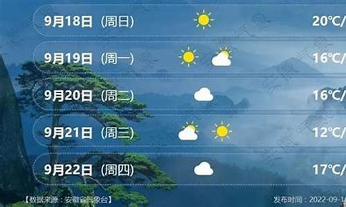 安徽宿州天气预报30天准确 一个月_安徽宿州天气预报30天